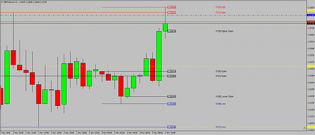 Click to Enlarge

Name: GBPUSD.ecnH1betteras1-2-3prob2ndnov16.png
Size: 34 KB