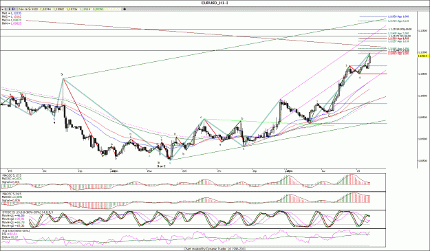 Click to Enlarge

Name: AUDUSD_H1.gif
Size: 198 KB