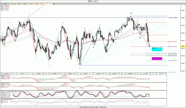 Click to Enlarge

Name: AUDUSD_H4.gif
Size: 221 KB
