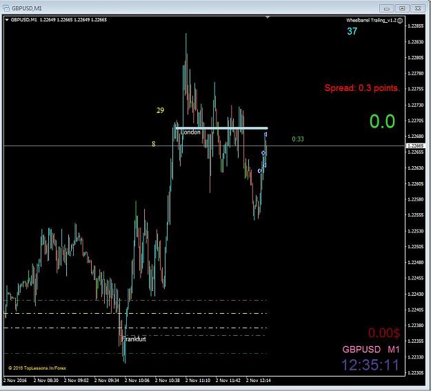 Click to Enlarge

Name: 02-11-2016 11-35 GBPUSD.JPG
Size: 88 KB