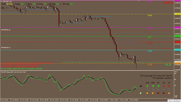 Click to Enlarge

Name: USDCHF_rev2.jpg
Size: 409 KB