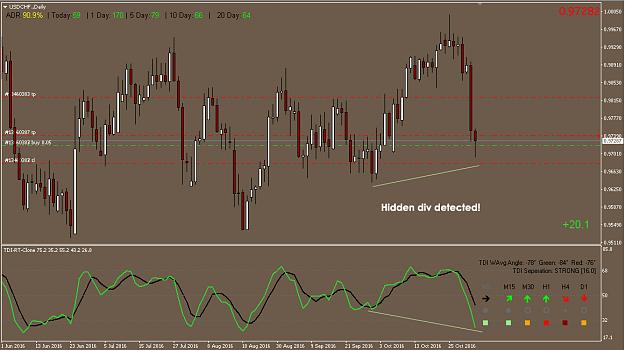 Click to Enlarge

Name: USDCHF Hidden Div Daily.jpg
Size: 376 KB