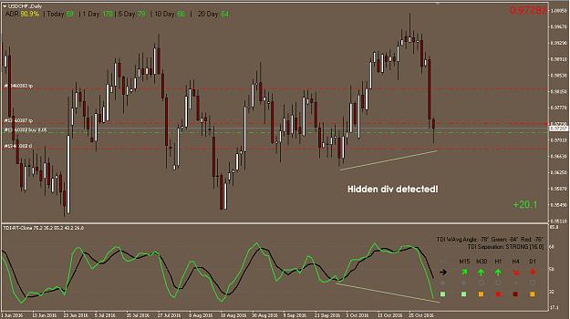 Click to Enlarge

Name: USDCHF Hidden Div Daily.jpg
Size: 376 KB
