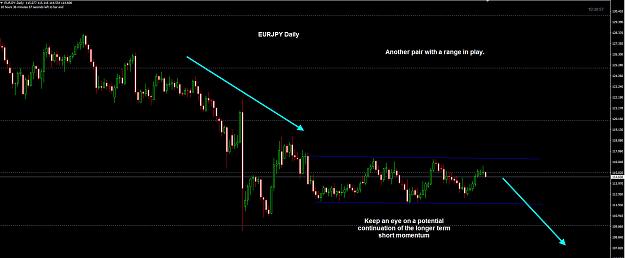 Click to Enlarge

Name: EURJPY Daily 02-11.jpg
Size: 174 KB