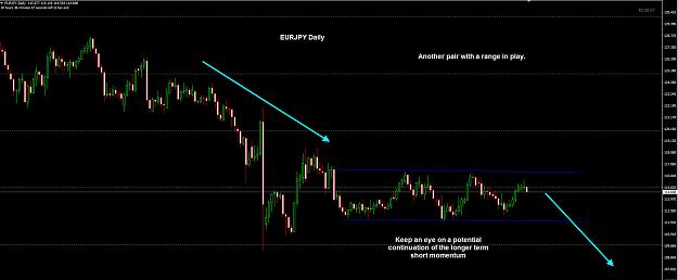 Click to Enlarge

Name: EURJPY Daily 02-11.jpg
Size: 174 KB