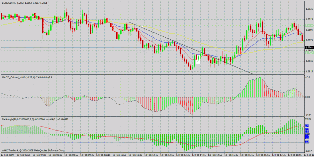Click to Enlarge

Name: trade 7.gif
Size: 40 KB