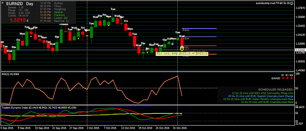 Click to Enlarge

Name: eurnzd-d1-forex-capital-markets.png
Size: 43 KB