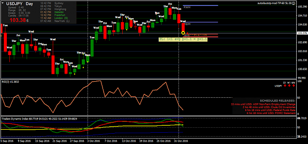 Click to Enlarge

Name: usdjpy-d1-forex-capital-markets.png
Size: 44 KB