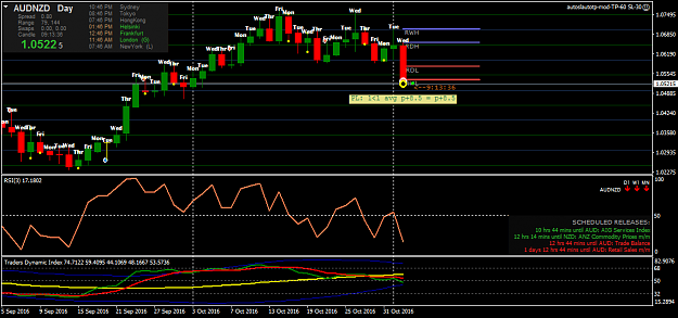 Click to Enlarge

Name: audnzd-d1-forex-capital-markets.png
Size: 43 KB