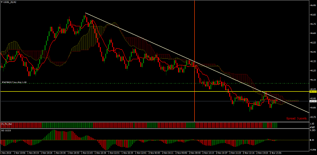 Click to Enlarge

Name: USOIL_Z6M2.png
Size: 76 KB