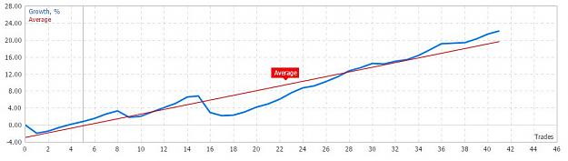 Click to Enlarge

Name: profit-replace.JPG
Size: 48 KB