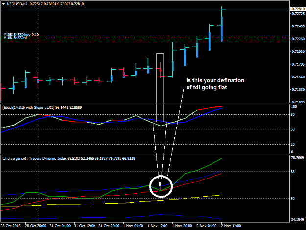 Click to Enlarge

Name: NZDUSDH4.png
Size: 25 KB