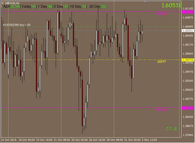 Click to Enlarge

Name: GBP AUD Long.jpg
Size: 142 KB