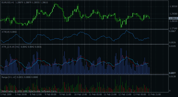 Click to Enlarge

Name: atr range.gif
Size: 24 KB