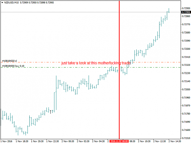 Click to Enlarge

Name: NZDUSDM15.png
Size: 18 KB