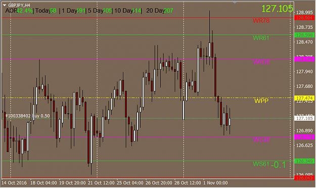 Click to Enlarge

Name: GBP JPY Long.jpg
Size: 133 KB