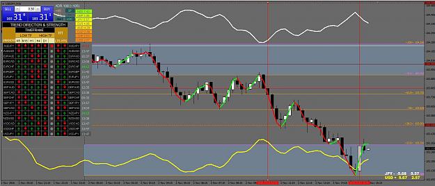 Click to Enlarge

Name: ZZ_USDJPY sell and buy.JPG
Size: 168 KB