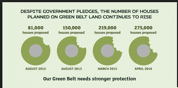 Click to Enlarge

Name: green belt proposed 2 Nov 2016 01-38-23.png
Size: 286 KB