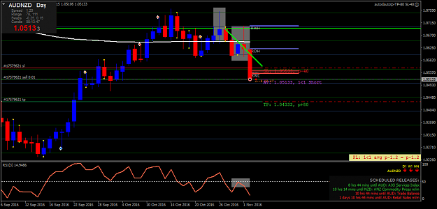 Click to Enlarge

Name: audnzd-d1-fx-choice-limited-2.png
Size: 37 KB