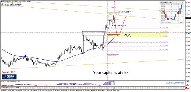 Click to Enlarge

Name: USDMXN.jpg
Size: 317 KB
