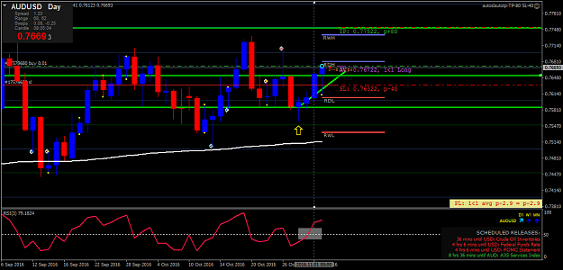 Click to Enlarge

Name: audusd-d1-fx-choice-limited-2.png
Size: 40 KB