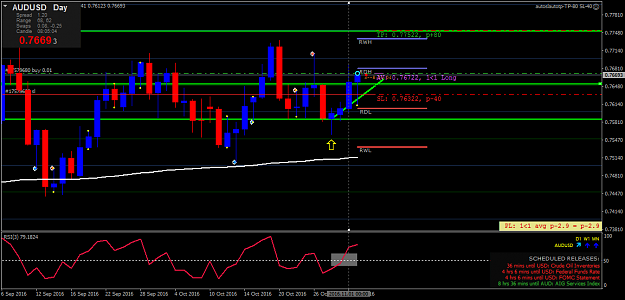 Click to Enlarge

Name: audusd-d1-fx-choice-limited-2.png
Size: 40 KB