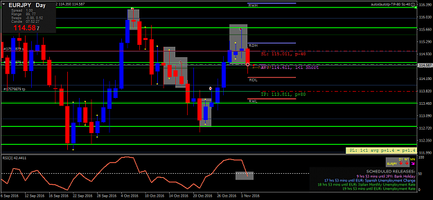 Click to Enlarge

Name: eurjpy-d1-fx-choice-limited.png
Size: 42 KB