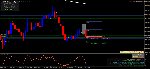 Click to Enlarge

Name: eurnzd-d1-fx-choice-limited.png
Size: 38 KB