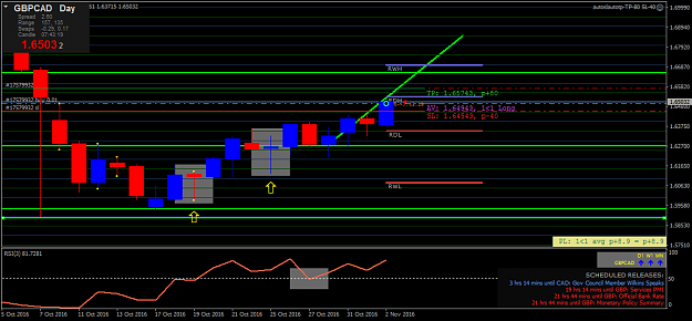 Click to Enlarge

Name: gbpcad-d1-fx-choice-limited.png
Size: 33 KB