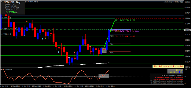 Click to Enlarge

Name: nzdusd-d1-fx-choice-limited-2.png
Size: 37 KB