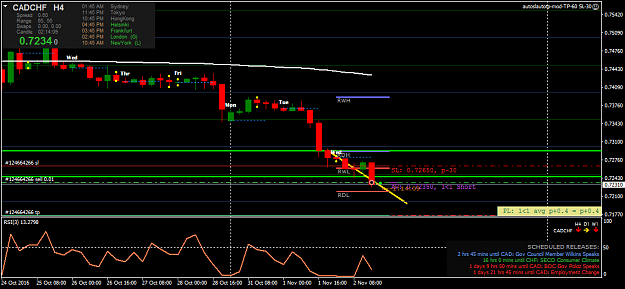 Click to Enlarge

Name: cadchf-h4-forex-capital-markets.png
Size: 38 KB