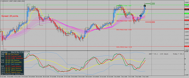 Click to Enlarge

Name: AUDCADH1.png
Size: 106 KB