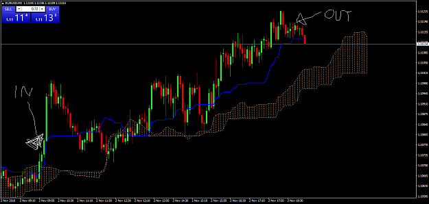 Click to Enlarge

Name: EURUSDM5.png
Size: 34 KB