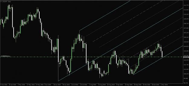 Click to Enlarge

Name: uj d1 nov2.jpg
Size: 131 KB