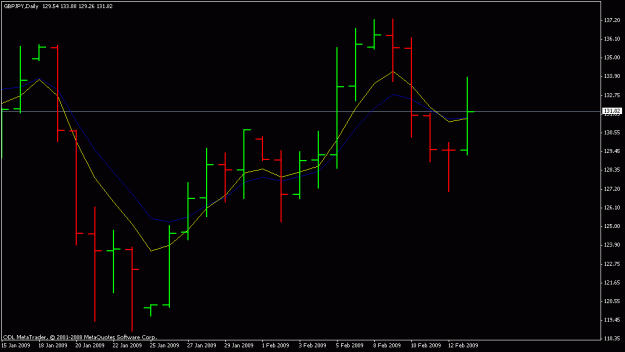 Click to Enlarge

Name: gbpjpy.gif
Size: 12 KB