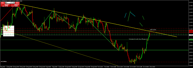 Click to Enlarge

Name: eurusd-h4-2.png
Size: 68 KB