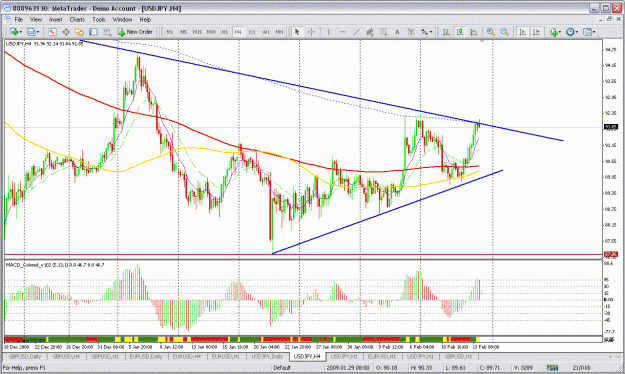 Click to Enlarge

Name: usdjpy.gif
Size: 49 KB