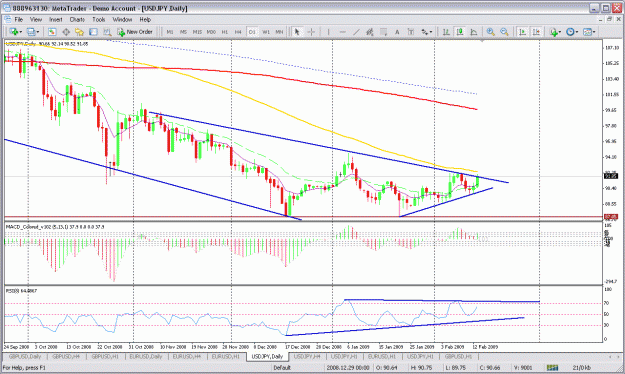 Click to Enlarge

Name: usdjpy1.gif
Size: 43 KB
