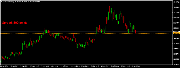 Click to Enlarge

Name: eurzar-w1-international-capital-markets.png
Size: 26 KB