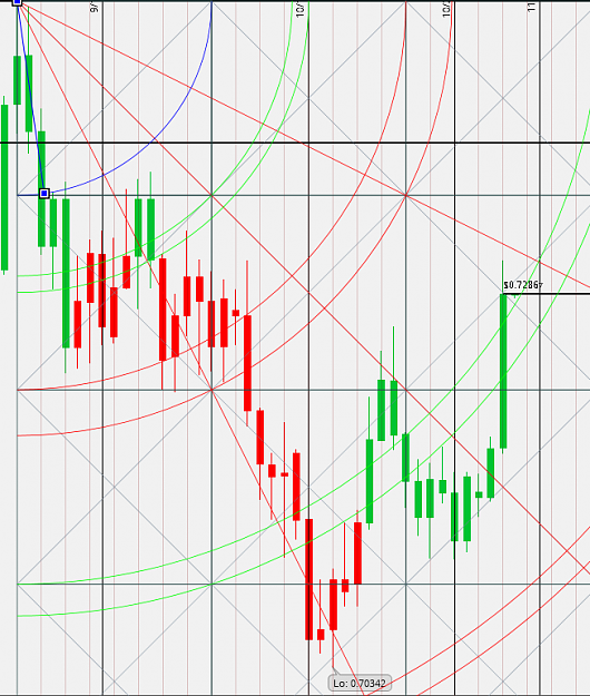 Click to Enlarge

Name: nzdusd 11-2-16.png
Size: 91 KB