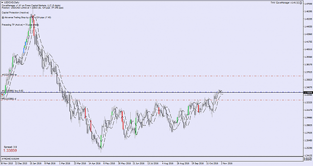 Click to Enlarge

Name: USDCADDaily.png
Size: 47 KB