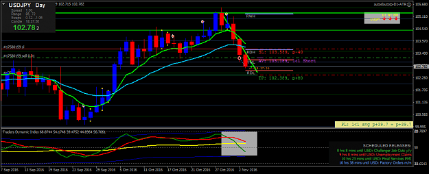 Click to Enlarge

Name: usdjpy-d1-fx-choice-limited-2.png
Size: 39 KB