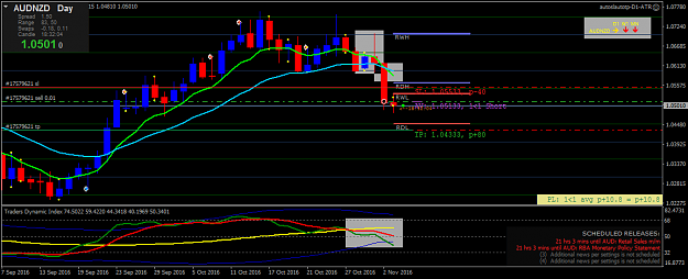 Click to Enlarge

Name: audnzd-d1-fx-choice-limited.png
Size: 38 KB