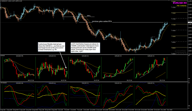 Click to Enlarge

Name: EURUSD Week 44 Big Picture view.png
Size: 78 KB