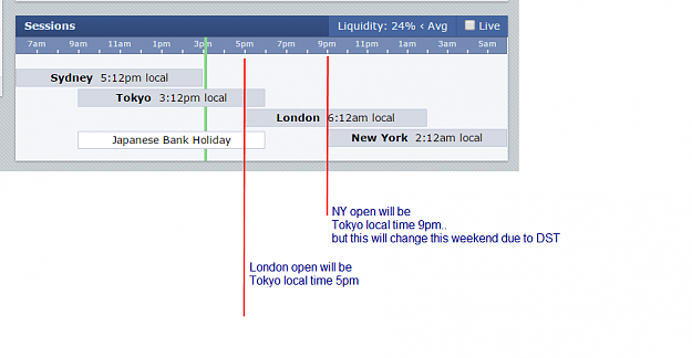 Click to Enlarge

Name: Market session hours vs Tokyo local time.png
Size: 28 KB