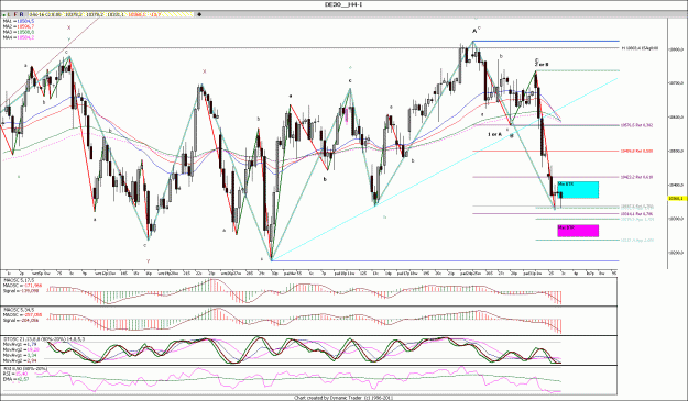 Click to Enlarge

Name: AUDUSD_H4.gif
Size: 237 KB