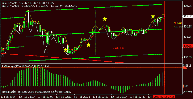 Click to Enlarge

Name: inct.gif
Size: 11 KB