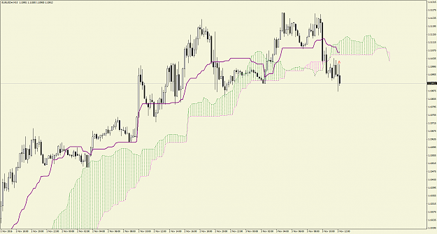 Click to Enlarge

Name: EURUSD#M15.png
Size: 70 KB