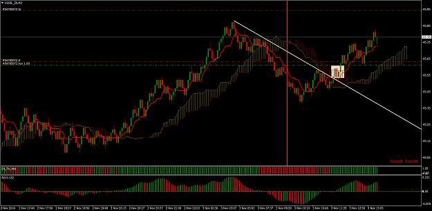 Click to Enlarge

Name: USOIL_Z6M2.png
Size: 84 KB