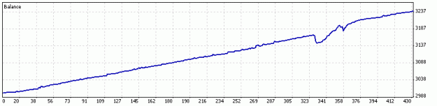 Click to Enlarge

Name: Nanningbob_6090_IBFX_Demo.gif
Size: 5 KB